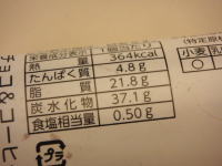 101.リョーユーパン チョコ&コーヒーデニッシュ