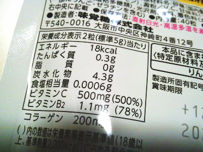 482.え？ダイエットにいい美容おやつ５