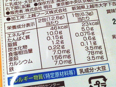485.ダイエットにうれしい、美容グッズ２